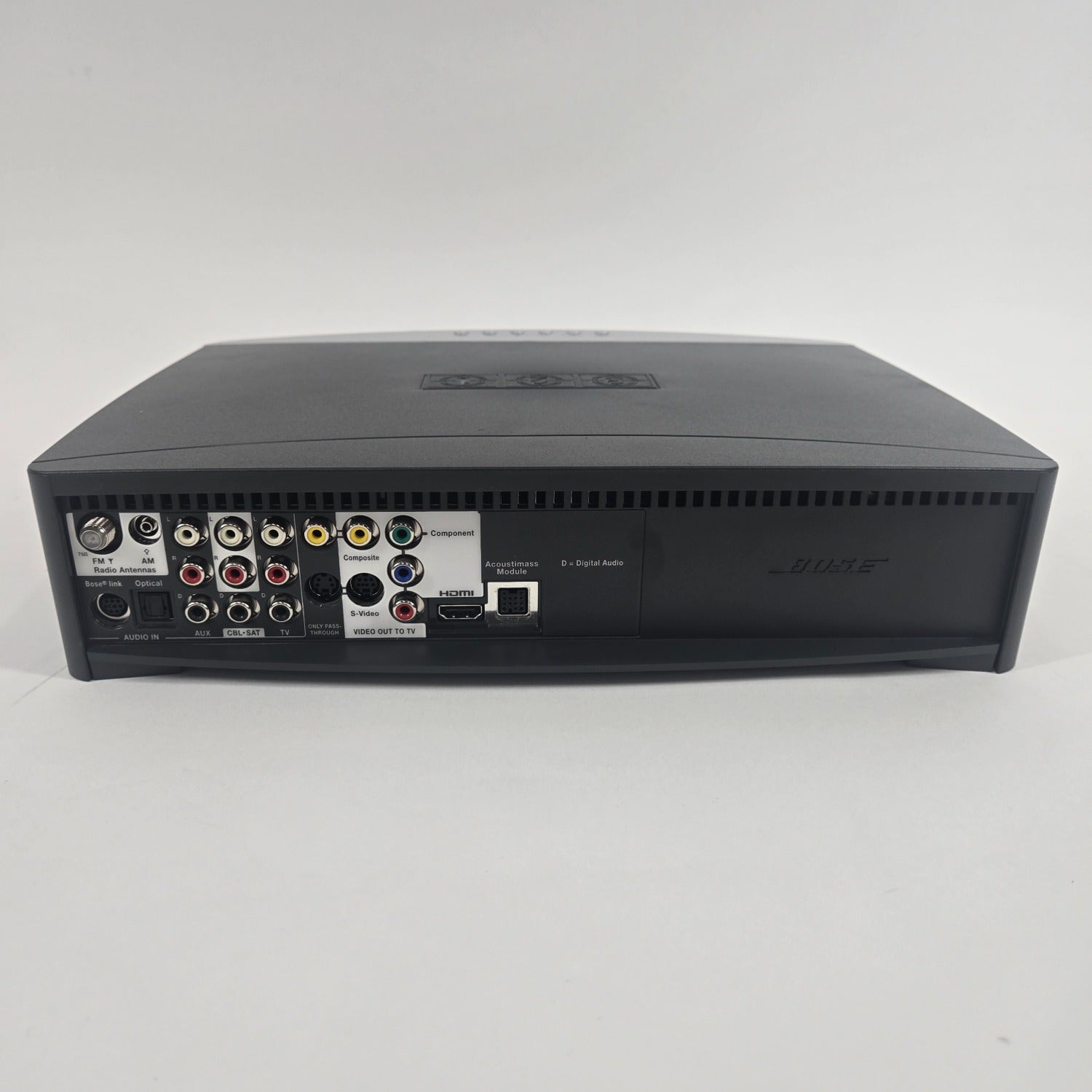 BOSE AV3-2-1 II Media Center with PS3-2-1 II Powered Speaker