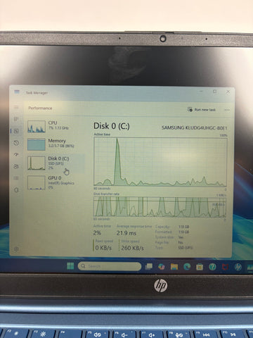 HP Laptop EP2012WM 14" N150 1.0GHz 4GB RAM 128GB SSD