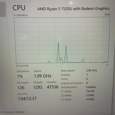 Acer Aspire Go 15 N23C3 15.6" Ryzen 5 7520U 2.8GHz 16GB RAM 1TB SSD