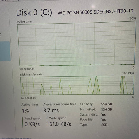 Acer Aspire Go 15 N23C3 15.6" Ryzen 5 7520U 2.8GHz 16GB RAM 1TB SSD