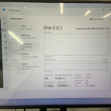 Aorus Master Ryzen 9 9950X3D 4.20GHz 64GB RAM 2TB SSD RTX 5070 Ti