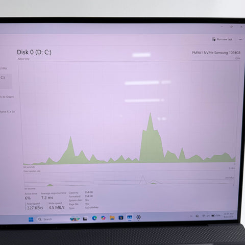 Dell XPS 9720 17" i7-12700H 2.3GHz 64GB RAM 1TB SSD GeForce RTX 3050 4k Touch