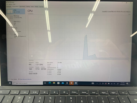Microsoft Surface Pro 8 1724 13" m3-6Y30 1.5GHz 4GB RAM 256GB SSD