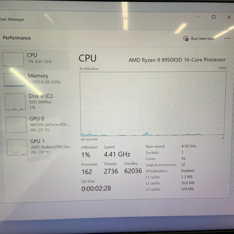 SSUPD Aorus Master Ryzen 9 9950C3D 4.20GHz 64GB RAM 2TB SSD AMD  RTX 5070 Ti