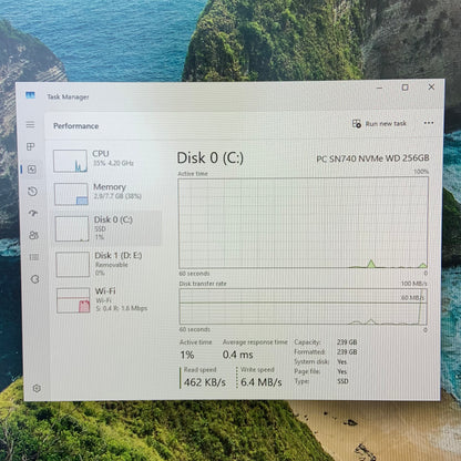 Dell Vostro 3710 i5-12400 2.50GHz 8GB RAM 256GB SSD WIN 11 PRO