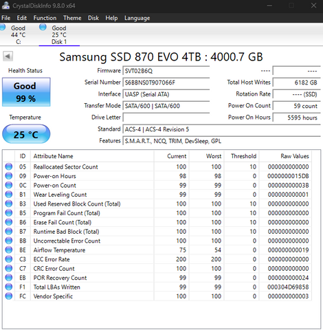 Samsung 2.5" 870 EVO 4TB SATA III 6Gbps SSD MZ7L34T0HBLA