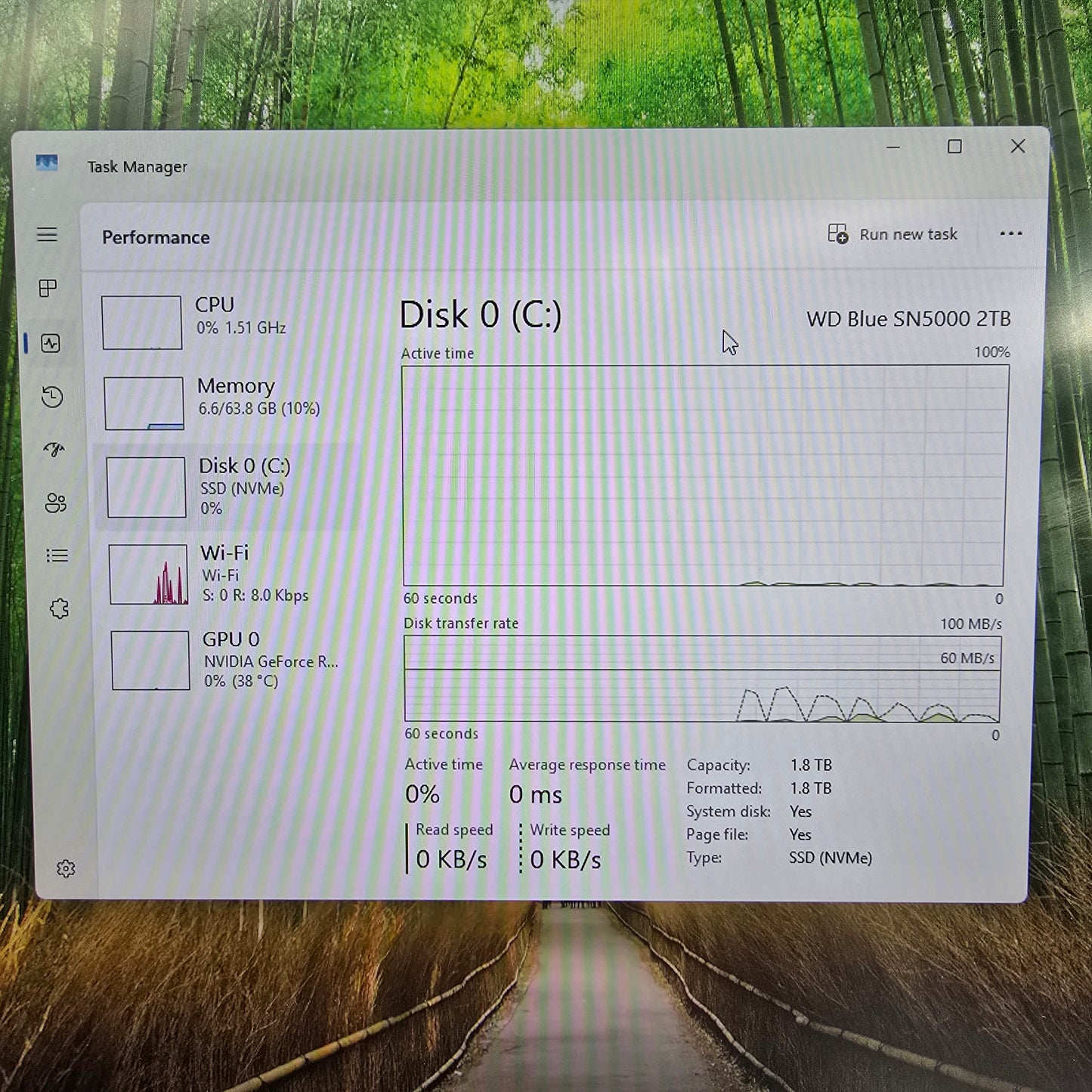LIAN LI G480 i9-14900KF 3.20GHz 64GB RAM 2TB SSD Gigabyte GeForce GTX 5080